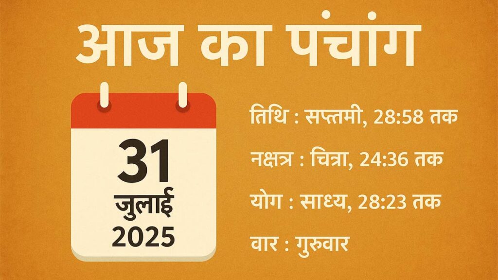 आज का पंचांग